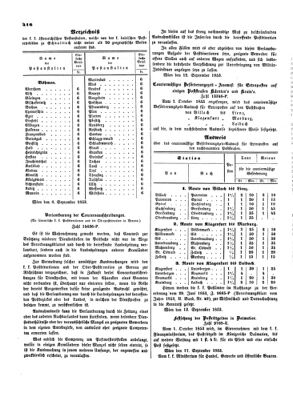 Verordnungsblatt für die Verwaltungszweige des österreichischen Handelsministeriums 18530924 Seite: 4