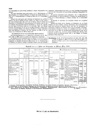 Verordnungsblatt für die Verwaltungszweige des österreichischen Handelsministeriums 18530924 Seite: 8