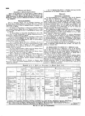 Verordnungsblatt für die Verwaltungszweige des österreichischen Handelsministeriums 18530930 Seite: 4