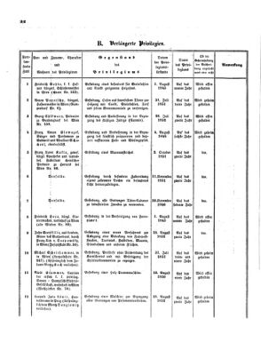 Verordnungsblatt für die Verwaltungszweige des österreichischen Handelsministeriums 18530930 Seite: 8