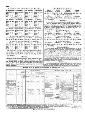 Verordnungsblatt für die Verwaltungszweige des österreichischen Handelsministeriums 18531003 Seite: 4