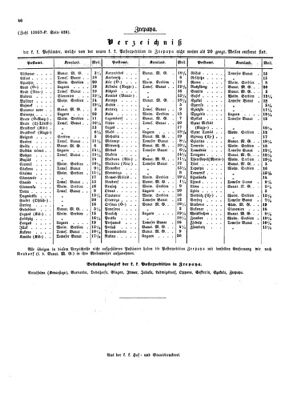 Verordnungsblatt für die Verwaltungszweige des österreichischen Handelsministeriums 18531003 Seite: 6