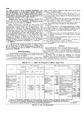 Verordnungsblatt für die Verwaltungszweige des österreichischen Handelsministeriums 18531019 Seite: 4