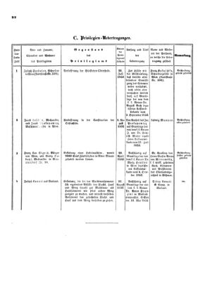 Verordnungsblatt für die Verwaltungszweige des österreichischen Handelsministeriums 18531029 Seite: 10