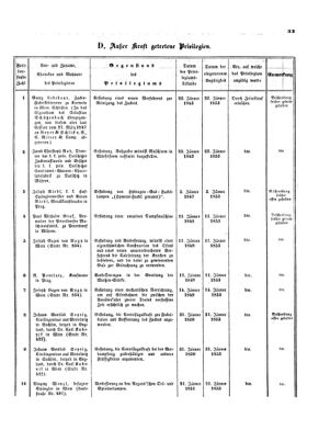 Verordnungsblatt für die Verwaltungszweige des österreichischen Handelsministeriums 18531029 Seite: 11