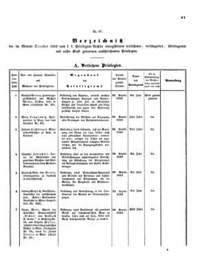 Verordnungsblatt für die Verwaltungszweige des österreichischen Handelsministeriums 18531029 Seite: 5