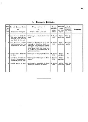 Verordnungsblatt für die Verwaltungszweige des österreichischen Handelsministeriums 18531029 Seite: 9