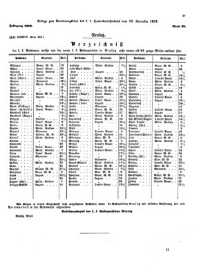 Verordnungsblatt für die Verwaltungszweige des österreichischen Handelsministeriums 18531112 Seite: 5