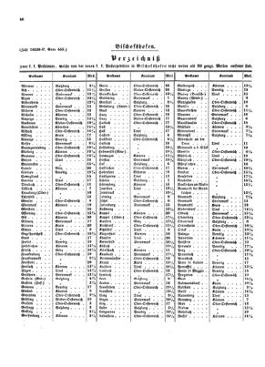 Verordnungsblatt für die Verwaltungszweige des österreichischen Handelsministeriums 18531112 Seite: 6