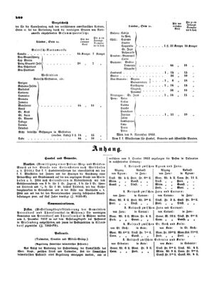 Verordnungsblatt für die Verwaltungszweige des österreichischen Handelsministeriums 18531117 Seite: 2