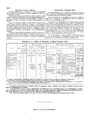 Verordnungsblatt für die Verwaltungszweige des österreichischen Handelsministeriums 18531117 Seite: 4