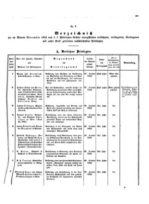 Verordnungsblatt für die Verwaltungszweige des österreichischen Handelsministeriums 18531126 Seite: 19