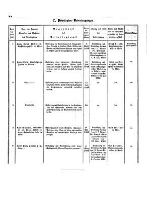 Verordnungsblatt für die Verwaltungszweige des österreichischen Handelsministeriums 18531126 Seite: 26