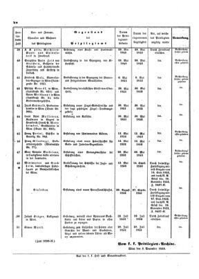 Verordnungsblatt für die Verwaltungszweige des österreichischen Handelsministeriums 18531126 Seite: 30