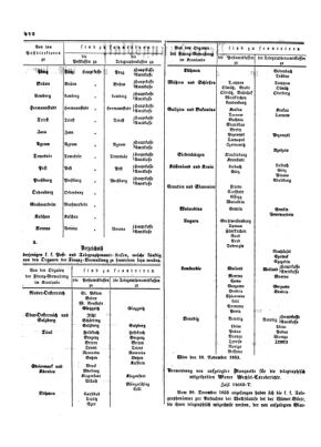 Verordnungsblatt für die Verwaltungszweige des österreichischen Handelsministeriums 18531202 Seite: 2