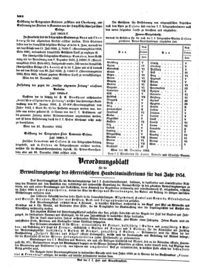 Verordnungsblatt für die Verwaltungszweige des österreichischen Handelsministeriums 18531228 Seite: 2