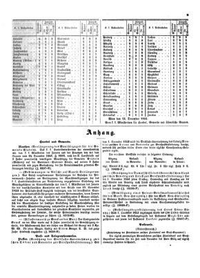 Verordnungsblatt für die Verwaltungszweige des österreichischen Handelsministeriums 18540103 Seite: 3