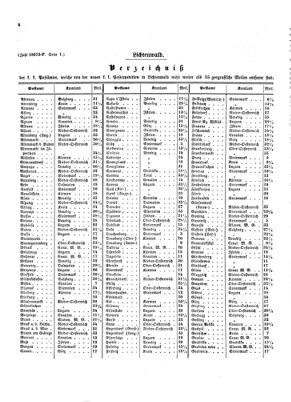 Verordnungsblatt für die Verwaltungszweige des österreichischen Handelsministeriums 18540103 Seite: 8