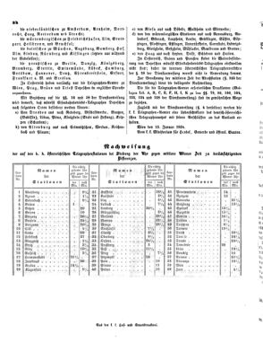 Verordnungsblatt für die Verwaltungszweige des österreichischen Handelsministeriums 18540119 Seite: 6