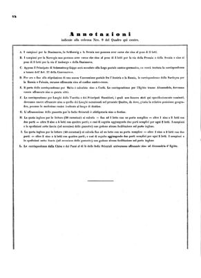 Verordnungsblatt für die Verwaltungszweige des österreichischen Handelsministeriums 18540207 Seite: 16