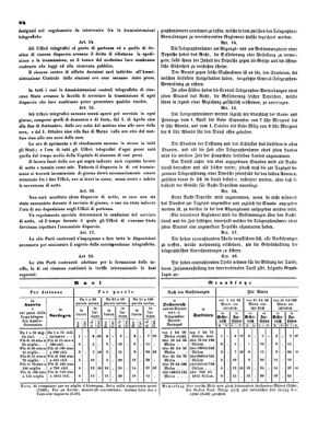 Verordnungsblatt für die Verwaltungszweige des österreichischen Handelsministeriums 18540207 Seite: 26