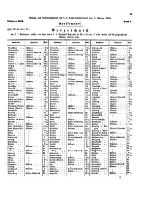 Verordnungsblatt für die Verwaltungszweige des österreichischen Handelsministeriums 18540209 Seite: 5