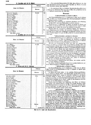 Verordnungsblatt für die Verwaltungszweige des österreichischen Handelsministeriums 18540226 Seite: 4