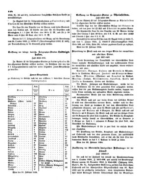 Verordnungsblatt für die Verwaltungszweige des österreichischen Handelsministeriums 18540304 Seite: 2