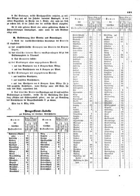 Verordnungsblatt für die Verwaltungszweige des österreichischen Handelsministeriums 18540318 Seite: 3