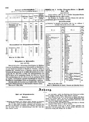 Verordnungsblatt für die Verwaltungszweige des österreichischen Handelsministeriums 18540327 Seite: 2