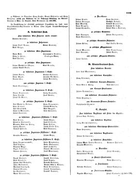 Verordnungsblatt für die Verwaltungszweige des österreichischen Handelsministeriums 18540414 Seite: 3