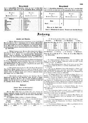 Verordnungsblatt für die Verwaltungszweige des österreichischen Handelsministeriums 18540425 Seite: 3