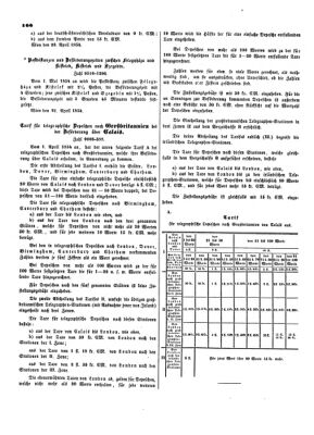 Verordnungsblatt für die Verwaltungszweige des österreichischen Handelsministeriums 18540502 Seite: 2