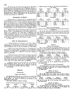 Verordnungsblatt für die Verwaltungszweige des österreichischen Handelsministeriums 18540601 Seite: 2