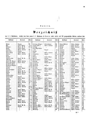 Verordnungsblatt für die Verwaltungszweige des österreichischen Handelsministeriums 18540610 Seite: 7