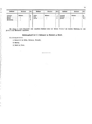 Verordnungsblatt für die Verwaltungszweige des österreichischen Handelsministeriums 18540617 Seite: 11