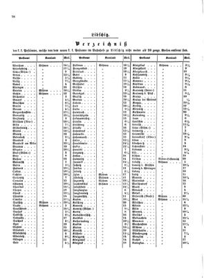 Verordnungsblatt für die Verwaltungszweige des österreichischen Handelsministeriums 18540617 Seite: 14