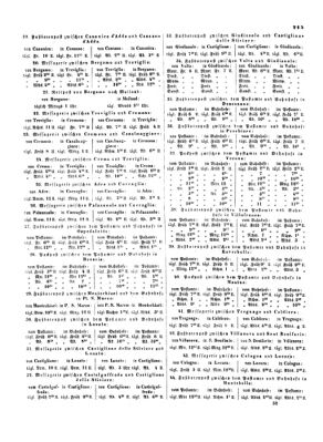 Verordnungsblatt für die Verwaltungszweige des österreichischen Handelsministeriums 18540624 Seite: 19