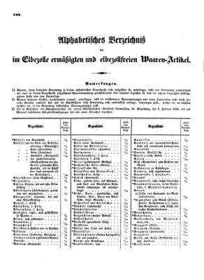 Verordnungsblatt für die Verwaltungszweige des österreichischen Handelsministeriums 18540624 Seite: 8