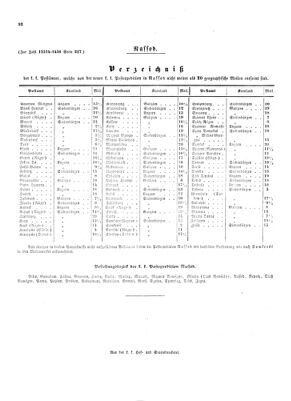 Verordnungsblatt für die Verwaltungszweige des österreichischen Handelsministeriums 18540628 Seite: 8