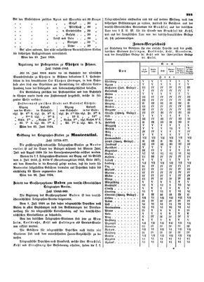 Verordnungsblatt für die Verwaltungszweige des österreichischen Handelsministeriums 18540701 Seite: 3