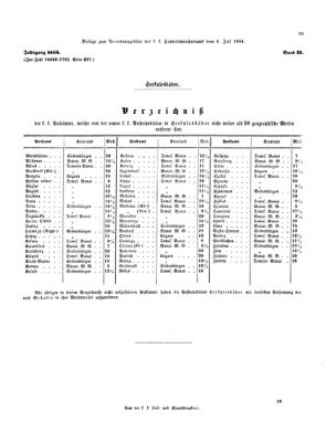 Verordnungsblatt für die Verwaltungszweige des österreichischen Handelsministeriums 18540701 Seite: 5