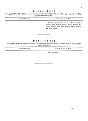 Verordnungsblatt für die Verwaltungszweige des österreichischen Handelsministeriums 18540713 Seite: 7