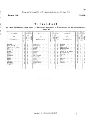 Verordnungsblatt für die Verwaltungszweige des österreichischen Handelsministeriums 18540826 Seite: 5