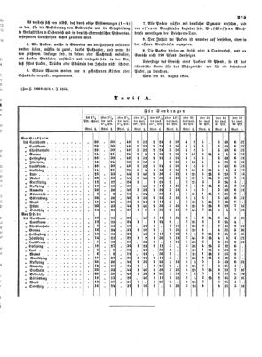 Verordnungsblatt für die Verwaltungszweige des österreichischen Handelsministeriums 18540902 Seite: 3