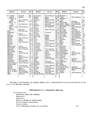 Verordnungsblatt für die Verwaltungszweige des österreichischen Handelsministeriums 18541007 Seite: 11