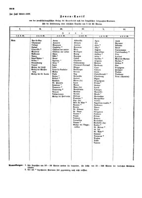 Verordnungsblatt für die Verwaltungszweige des österreichischen Handelsministeriums 18541014 Seite: 4