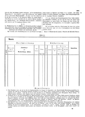 Verordnungsblatt für die Verwaltungszweige des österreichischen Handelsministeriums 18541018 Seite: 5