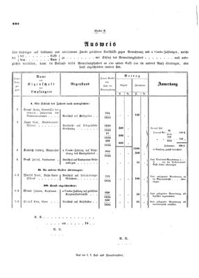 Verordnungsblatt für die Verwaltungszweige des österreichischen Handelsministeriums 18541018 Seite: 6