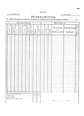 Verordnungsblatt für die Verwaltungszweige des österreichischen Handelsministeriums 18541027 Seite: 5